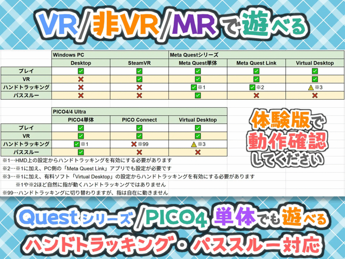 [RJ01348347][同人游戏][VR]バーチャル彼女 VR コットン【VR/ 非 VR 両対応】[百度盘][1.1G]