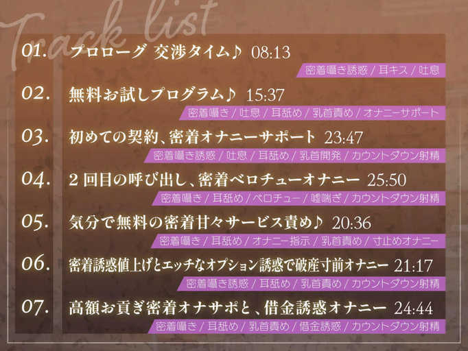 [RJ01412007][同人音声]【99% 密着】マゾ活 JK ～マゾを堕とす色仕掛けオナサポセールス～ マゾくんの財布と理性、うちらが全部もらってあげる