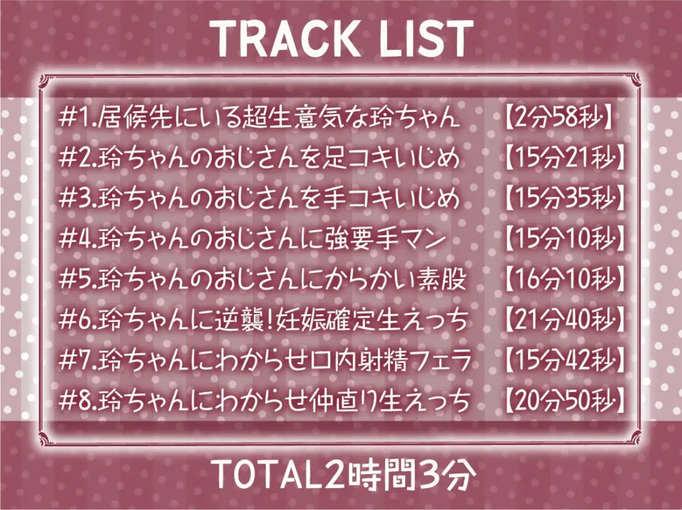 [RJ01466903][同人音声]【わからせ】調子に乗った生意気褐色メス〇キを妊娠確定中出しでわからせる