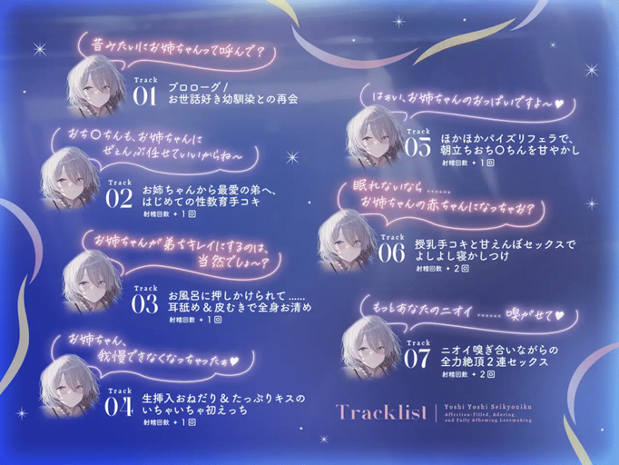 [RJ01450815][同人音声][みもりあいの]【姉×溺愛×匂いフェチ】月お姉ちゃんのよしよし性教育～愛情だくだく甘やかし全肯定えっち～【KU100/ フォーリー】