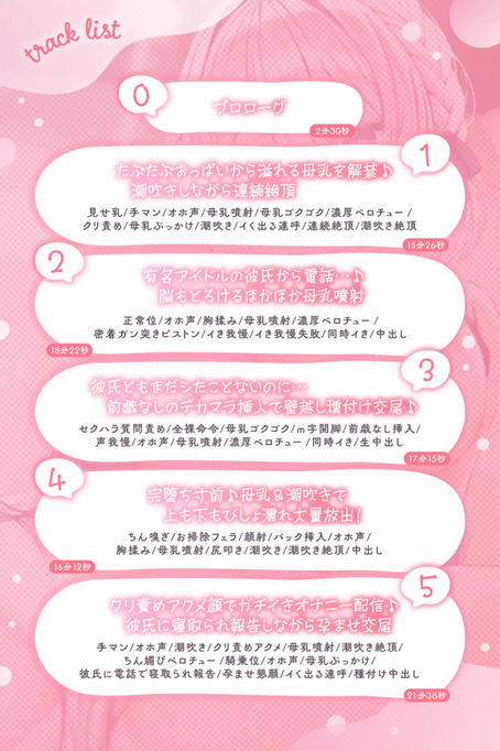 [RJ01468533][同人音声][CV: みもりあいの]【壁越し NTR】母乳ダダ漏れ体質～母乳ダダ漏れ体質のアイドルと濃厚ベロチュー浮気で甘とろ脳イき交尾～